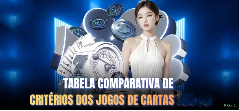 Formulário registro 58bet